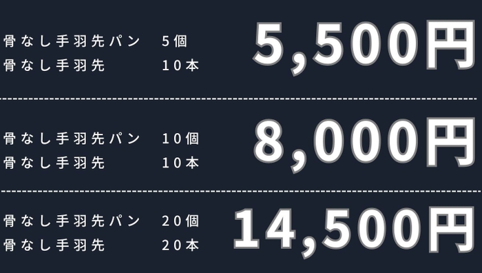 金額2
