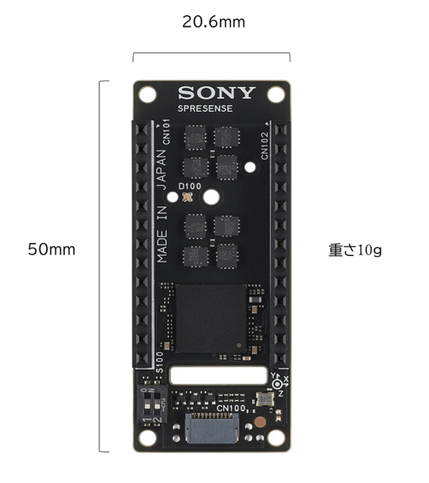 開発品(マルチIMUボード)