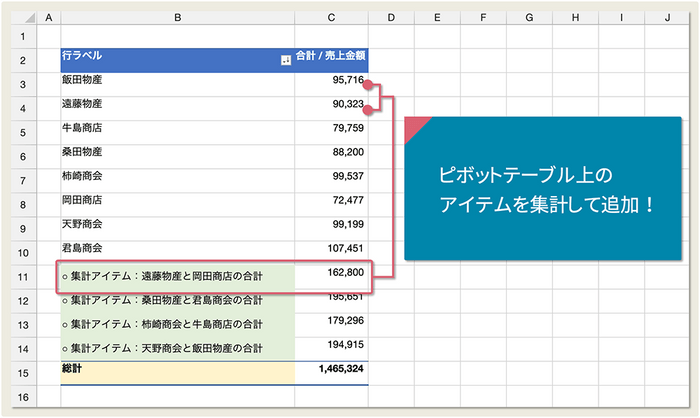 【ピボットテーブルの新機能と機能強化】集計アイテム