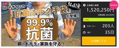 【99.9％抗菌】クラウドファンディングで500％達成　 奈良県大和高田市の主婦が開発した 銅繊維使用の「抗菌シルク手袋」