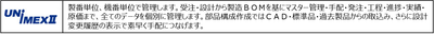 UNIMEX II