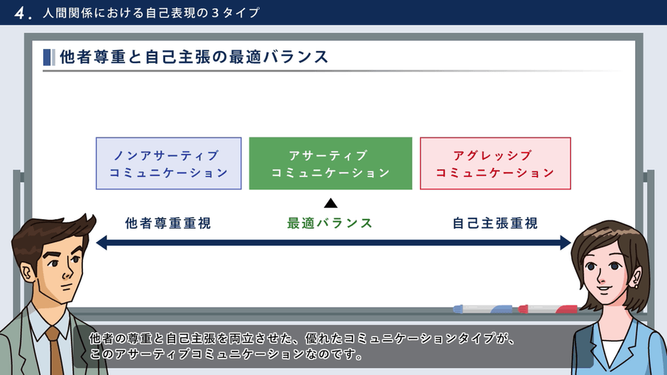 知って役立つ！アサーティブコミュニケーション講座 解説