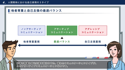 知って役立つ！アサーティブコミュニケーション講座 解説