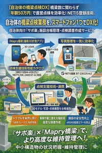 【自治体の橋梁点検DX】 橋梁数に関わらず「年額50万円」で直営点検を効率化 『サポ楽』施設台帳管理＋点検調書作成サービスを提供開始