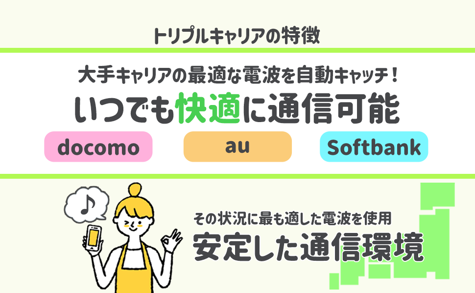 リチャージWiFi】トリプルキャリア対応プラン新しく追加！ さらにWiFi