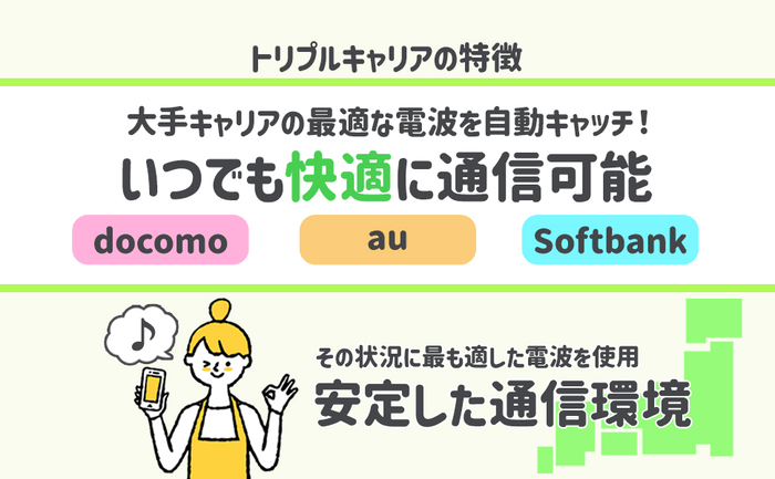 リチャージWiFi】トリプルキャリア対応プラン新しく追加！ さらにWiFiルーターも新機種が登場！！ | NEWSCAST