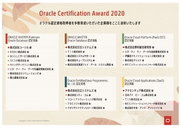 コーソル、5年連続で 『ORACLE MASTER Platinum』取得者数国内No.1を獲得