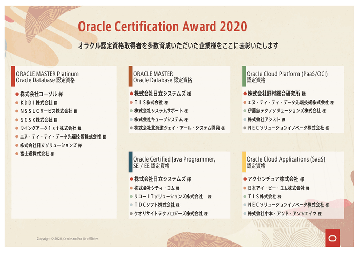 「Oracle Certification Award 2020」受賞結果