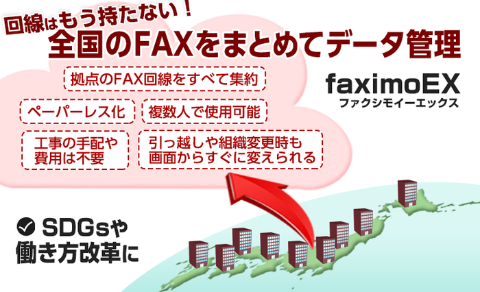 SDGsへの取り組みや働き方改革に、FAX回線の運用を見直してみませんか？