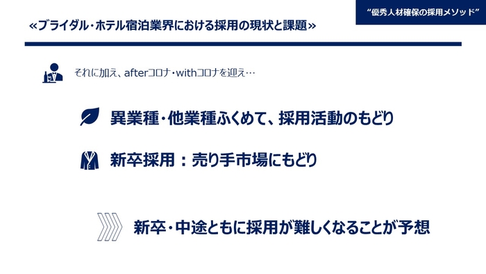 さらにコロナウイルスの影響で大打撃を受け、今後さらに採用が難しくなることが予想されます。そのためにはまず、現在の採用手法を見直すことが大切です。