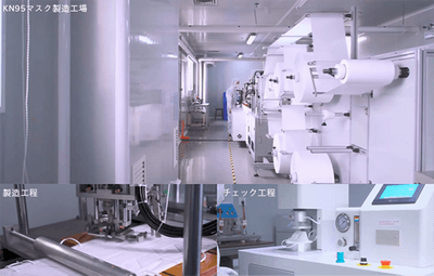 KN95マスク製造工場／製造工程／チェック工程