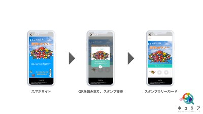 デジタルスタンプラリー