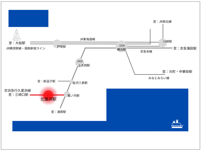 沿線map