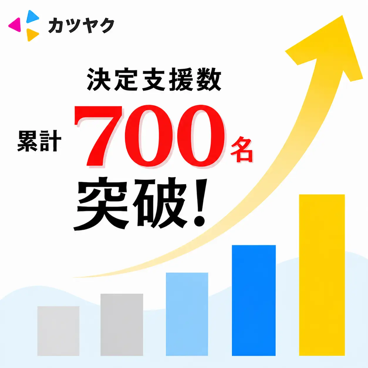 【カツヤク】新卒採用の決定支援700名突破!採用成功から定着・活躍までを支援する体制を強化