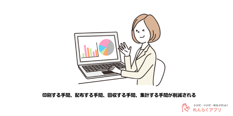 「れんらくアプリ」で集計作業をより簡潔に!