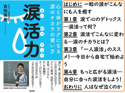 『涙活力(るいかつりょく)』 吉田英史著