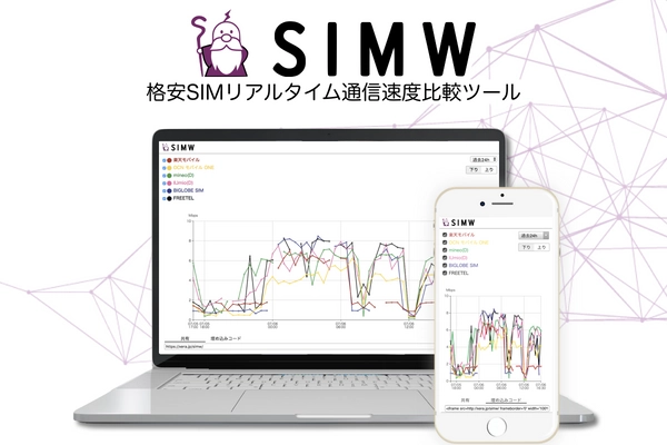 格安SIMの通信速度を比較できるWebツール「SIMW」が公開　 「MVNOの通信速度状況」の透明化を目指す