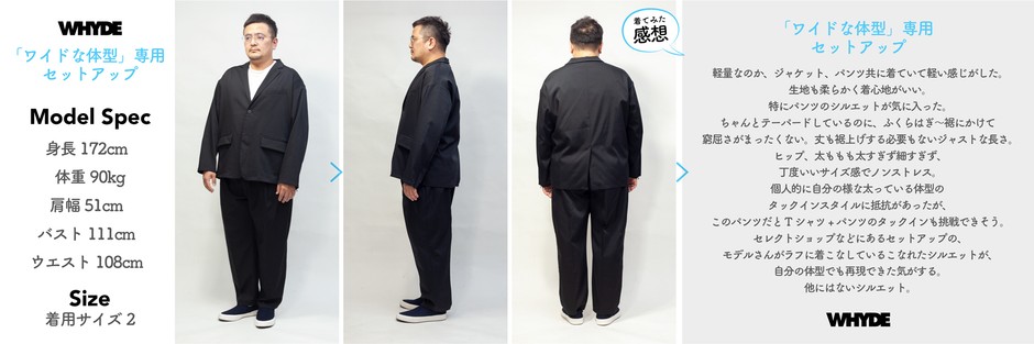ガッチリさんの着用感とクチコミ
