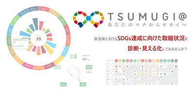 法政大学川久保研究室と日本工営株式会社が共同開発　 自治体におけるSDGs達成に向けた取組状況・取組体制を 診断・可視化するオンラインSDGsツール 「TSUMUGI@(つむぎあっと)」本格版をリリース