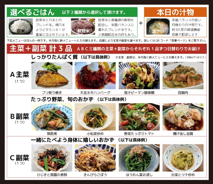 4. メニュー詳細(からだバランス宅配食)