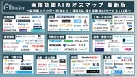 アイスマイリー、【最新版】画像認識AIカオスマップを公開！製造業から小売・物流まで！用途別に探せる最新AIサービス114選