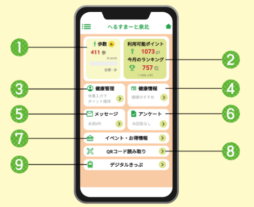 へるすまーと泉北