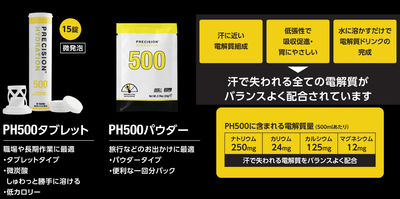 Precision Fuel & Hydration熱中症対策セット
