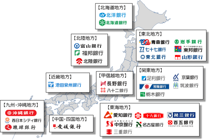 提携銀行【19道府県30行】