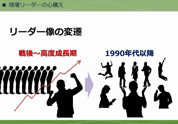 (5) 現場リーダーの心構えと役割・スキル画像2