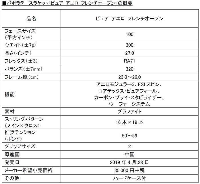 ピュアアエロ概要