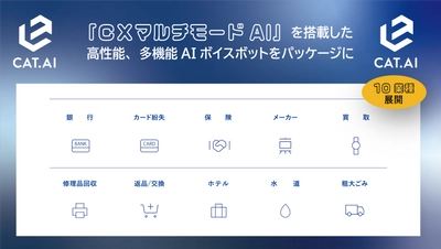 トゥモロー・ネットの高機能対話AIソリューション　 「CAT.AI(キャットエーアイ)」が 10種類の業種別低価格パッケージ製品の販売を開始