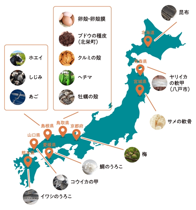 ルウ研究所は全国の未利用資源を再活用