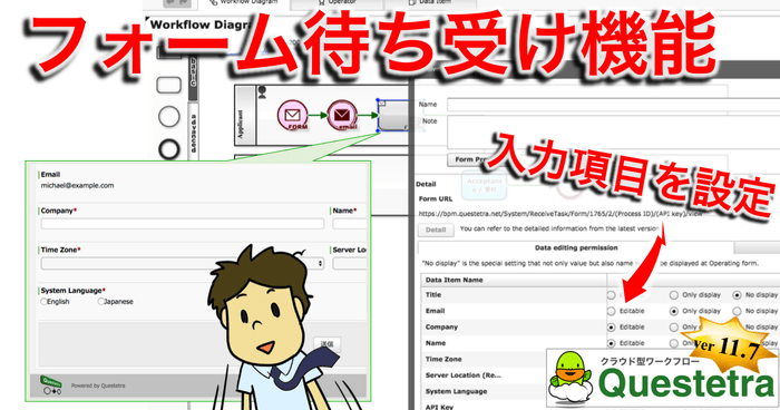 フォーム待ち受け機能の設定