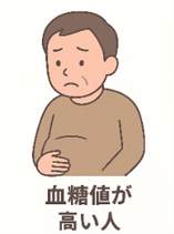 血糖値が高い人