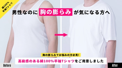 猛暑と共に戦う画期的なソリューション！ 乳首の透けない快適Tシャツが一般販売開始！ Makuakeにて目標金額1,200％を達成