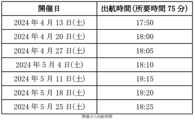 開催日と出航時間