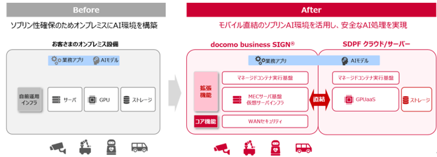イメージ図