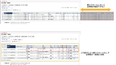 ディサークル、ポータル型グループウェア・ワークフロー最新版 「POWER EGG2.0 Ver2.11c」を提供開始