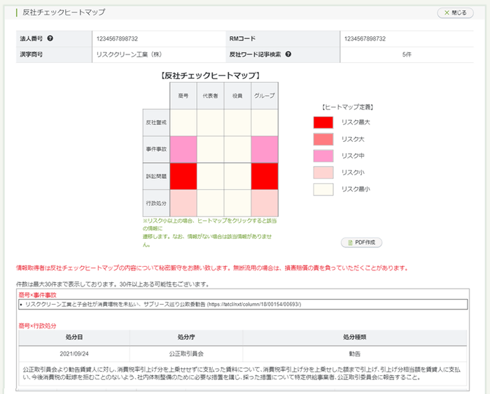 反社チェックヒートマップ イメージ画像