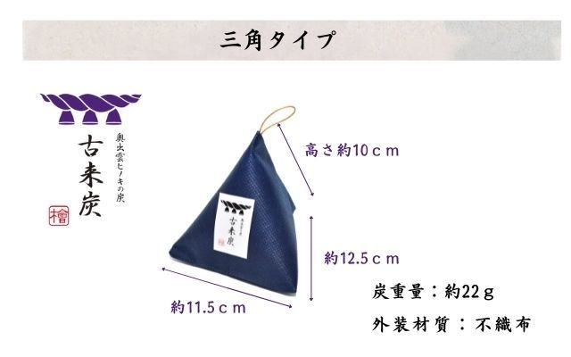 商品詳細