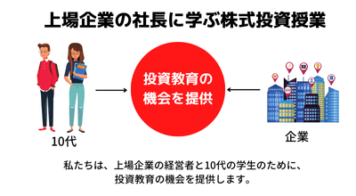 上場企業の社長に学ぶ株式投資授業