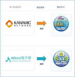 【初認定】ASPIC、「生成AI利用クラウドサービス認定」の 第1号を認定！新規2サービスを加え累計338サービスへ
