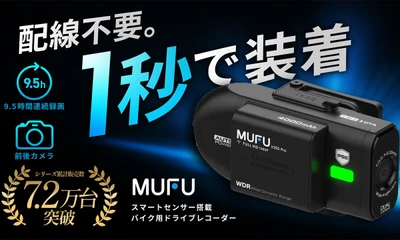 MAXWIN、ヘルメットに1秒装着できるバイク用ドライブレコーダー 「MF-BDVR001-PRO」をMakuakeで先行販売開始