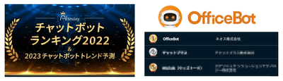 【OfficeBot】、国内最大級のAIポータルメディアAIsmiley「チャットボットランキング2022」で1位を獲得!