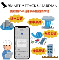 災害リスクに応じた自動業務指示サービス 「Smart Attack Guardian」をリリース　 「ビルメンヒューマンフェア＆クリーンEXPO2021」で デモンストレーション