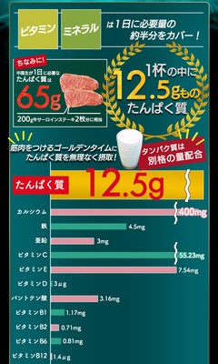 体作りに必要な栄養を配合-1