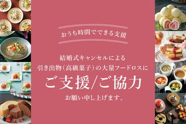 株式会社ピアリーが結婚式の延期・キャンセルに伴う 引き出物600万個のフードロスを防ぐセット販売と クラウドファンディングを開始