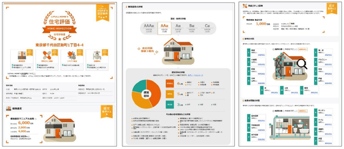 住宅評価書　画面イメージ