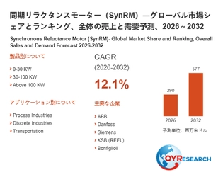 同期リラクタンスモーター（SynRM）市場トレンド分析：2026年は290百万米ドル規模へ成長