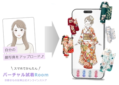 バーチャル試着Room